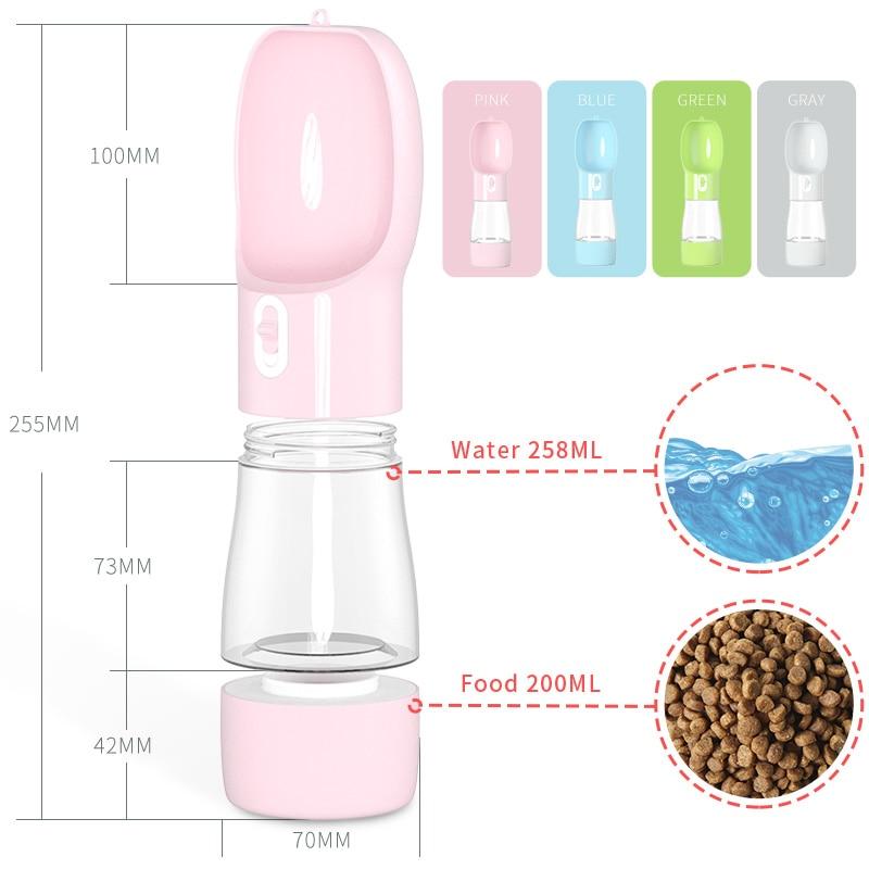Bottle&Bowl™ | Gourde pour chien - Pitoulove